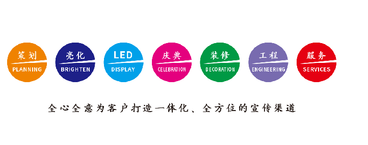  潜山广告公司该如何满足客户需求？