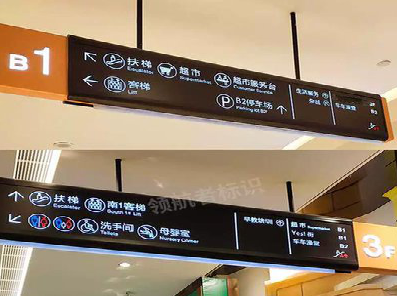  潜山如何通过商场标识牌引导客流分布？